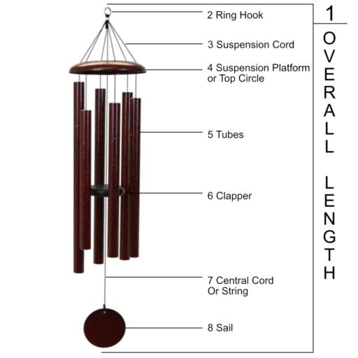 M11 Wind Chime Kit – Side Charging - MAF Corp.